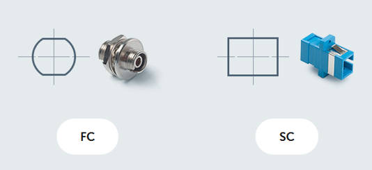 Виды разъемов оптических кроссов