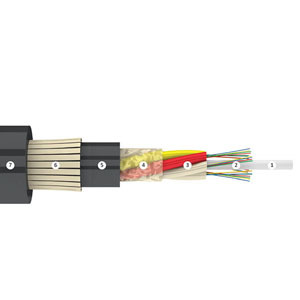  Кабель оптический для подвеса самонесущий ДПТс-П-04А ... 144А - 6.0 кН