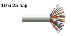 Многопарный кабель категории 5E U/UTP и F/UTP (SOLID) 10 и 25 пар
